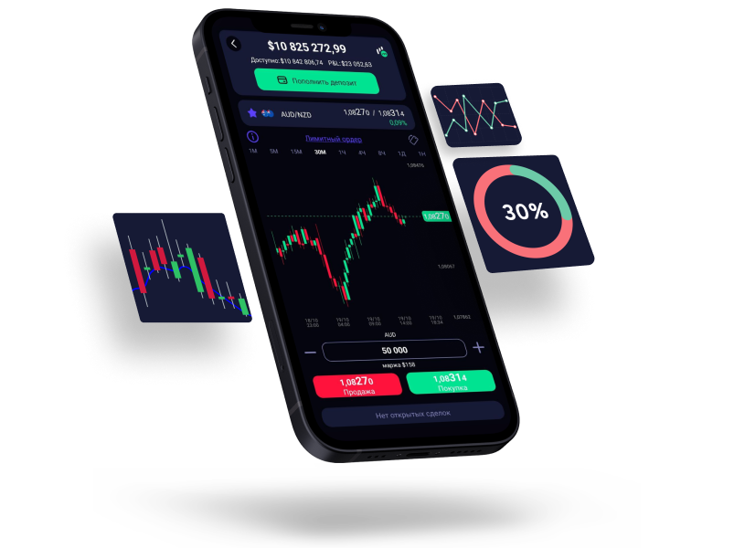 Мобильные платформы